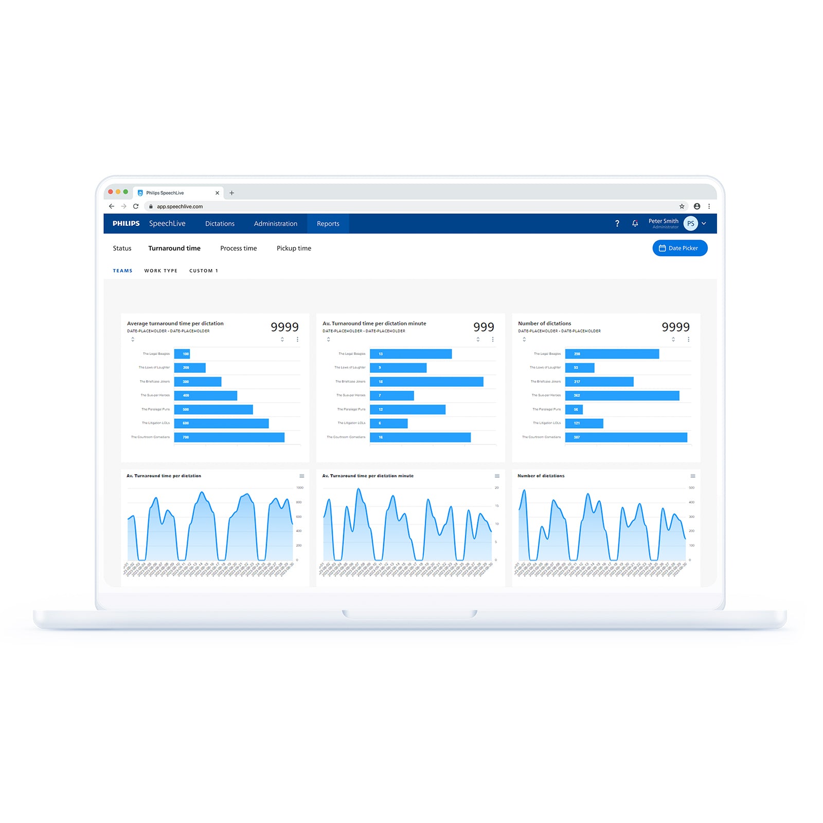 SpeechLive Advanced (PRO) Business Package 12 Month Subscription PCL1100